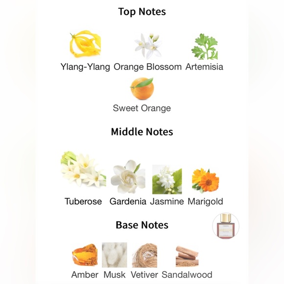 Nishane Tuberoza - Picture 3 of 3